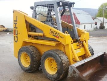 how to pull a gehl skid steer|gehl skid steer hydraulic problems.